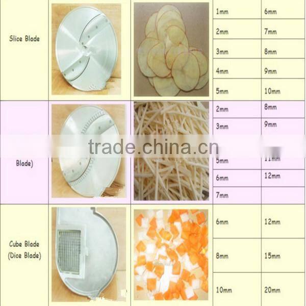 Fully automatic spherical industrial vegetable slicer