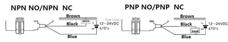 laser photoelectric switch, laser optic sensor,reflection class 2
