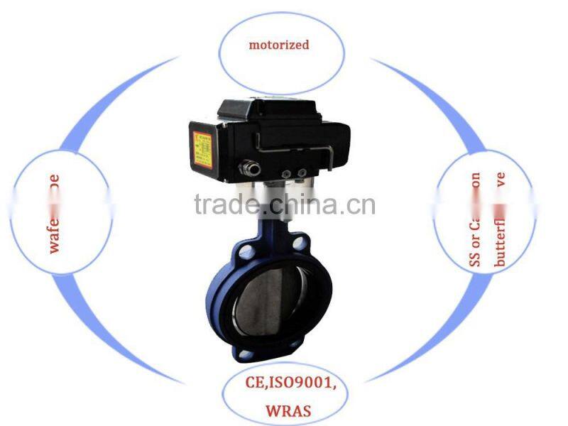 motorized butterfly valve