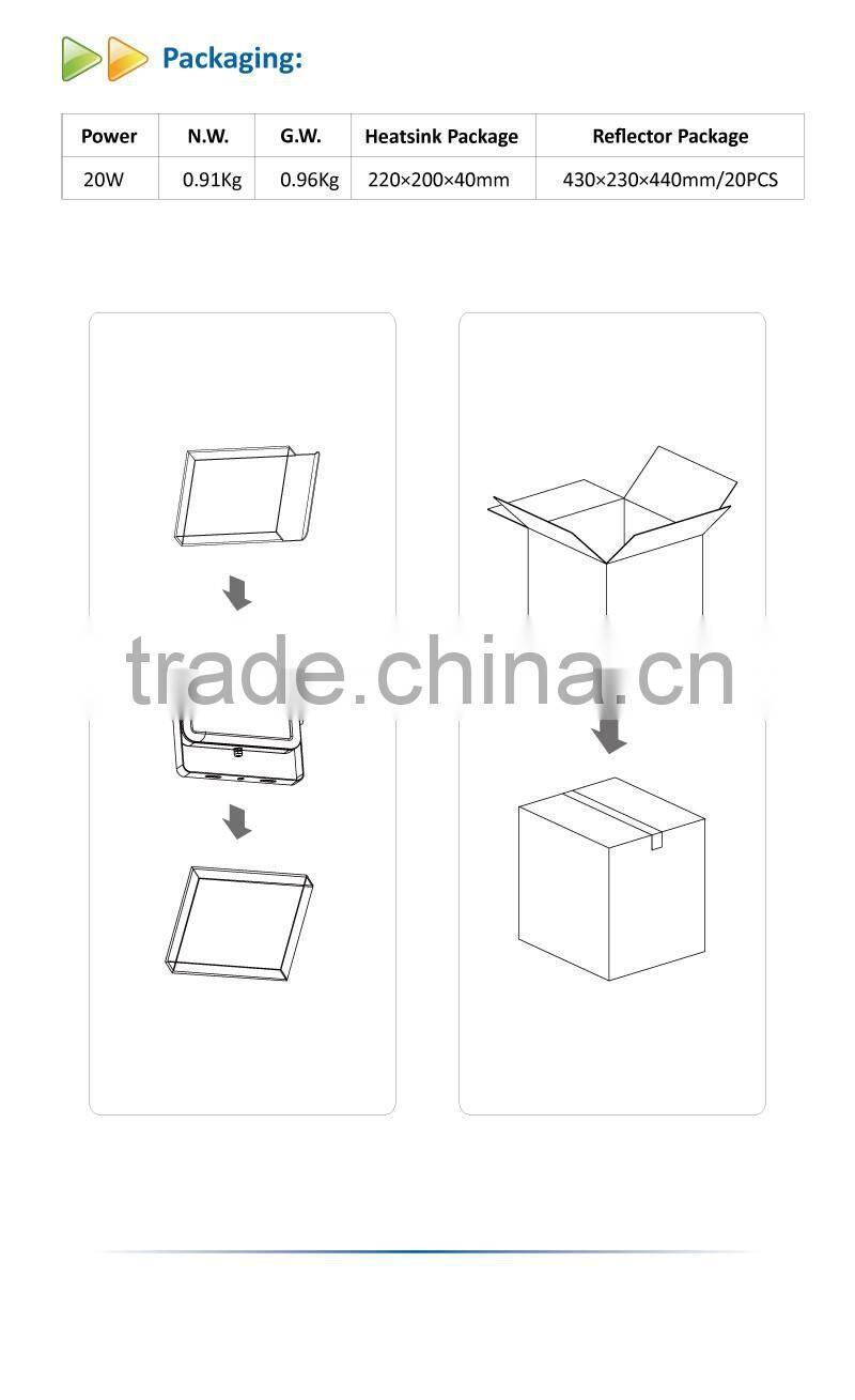 Aluminum Die Casting IPAD 20W LED Flood Light