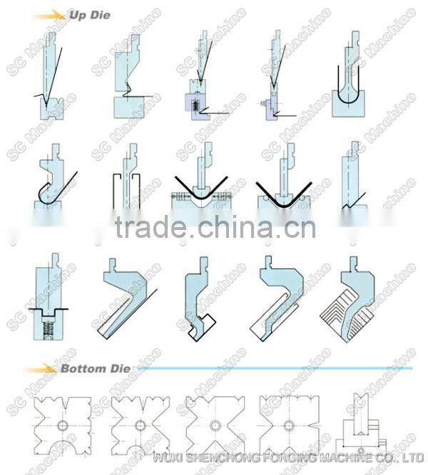 Press brake machine punch and die
