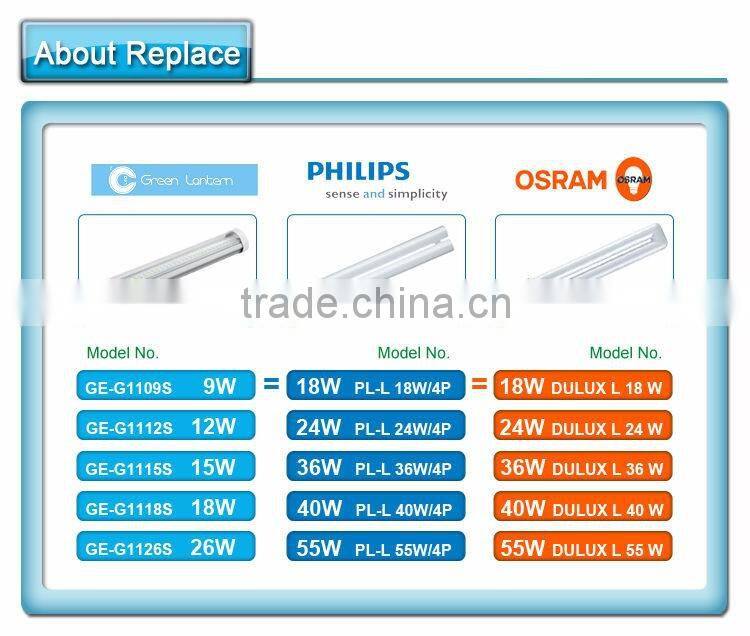 2G11 LED PLL lamp 5000K 225mm 320mm,,410mm ,535mm