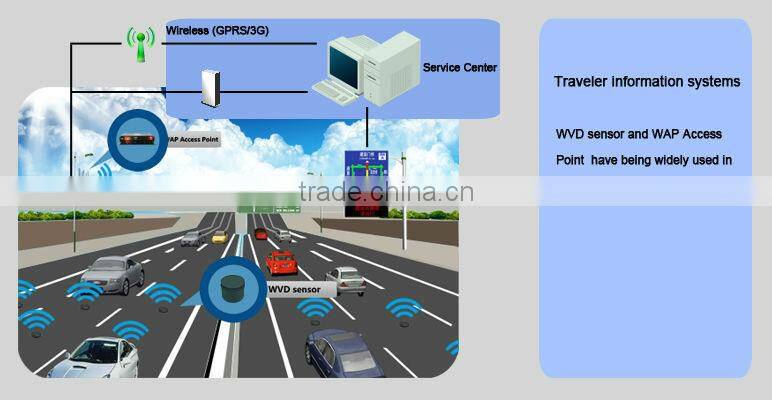 Comprehensive Wireless Road Traffic light Sensor for traffic jam improvement