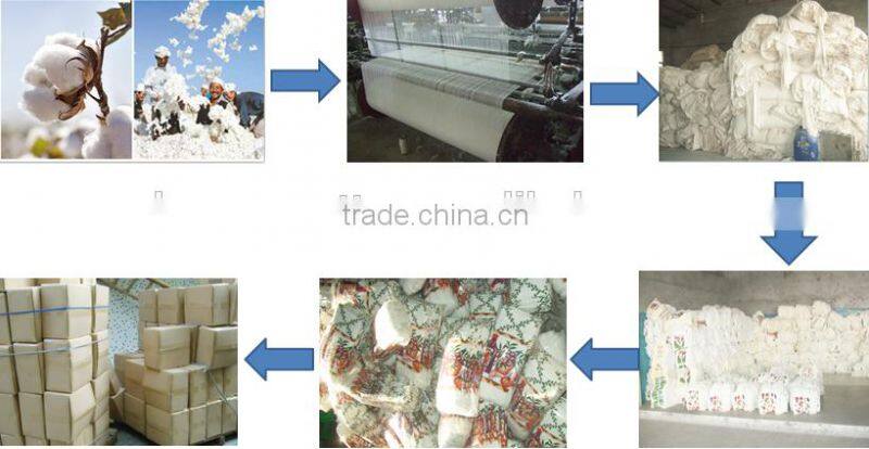 printed cheap stock oven mitten kitchen textiles free samples surplus stock China supplier buying in bulk wholesale