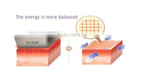2013 lattest radio frequency skin tightening machine,Rhermage (Perfect skin rejuvenation result after just 1 time treatment!!!!)