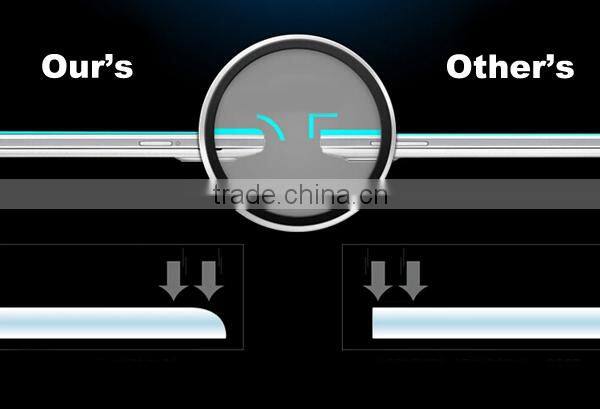 Tempered Glass Screen Protector For Samsung Galaxy E7 Screen Protector