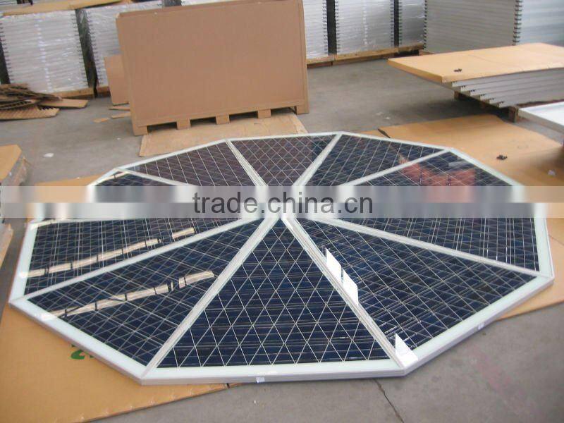 Solar modules Monocrystalline 100W GH energy