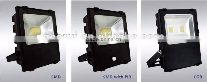 10w 20w 30w 50w 70w 70w 80w 100w 130w 150w 200w 250w waterproof outdoor light reflector lights