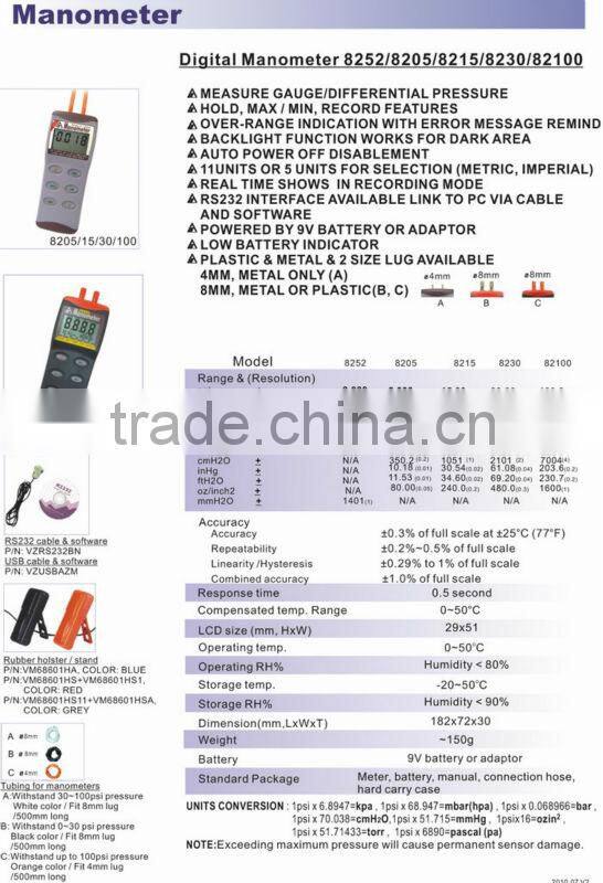 Digital Differential Pressure Gauge Manometer 11units Selectable RS232 AZ8215