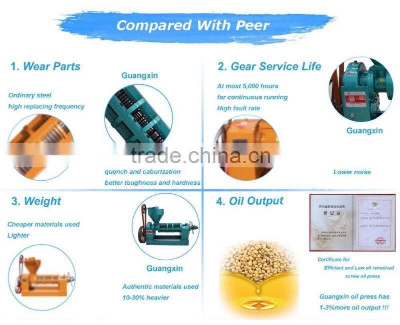 small peanut oil press machine price