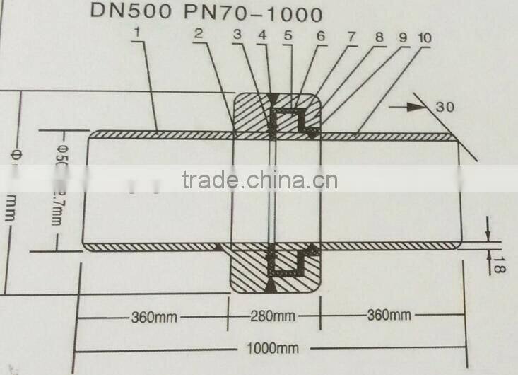 Insulation joint, Insulation flange, Insulation coupling