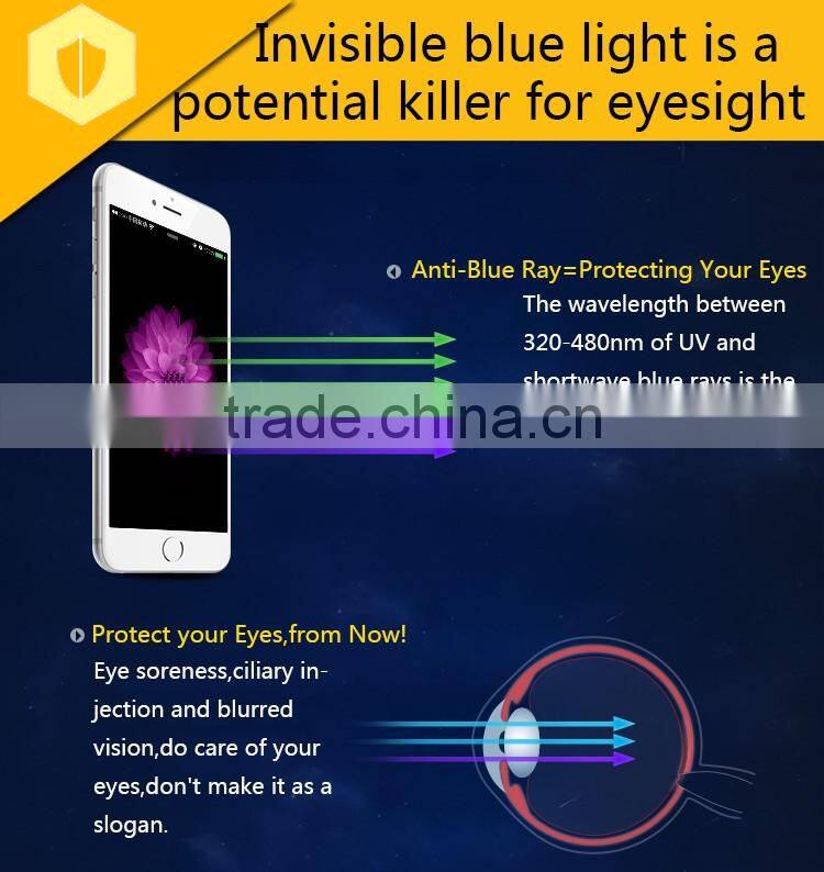 Wholesale price Anti blue ray screen protector film roll for Iphone 6S