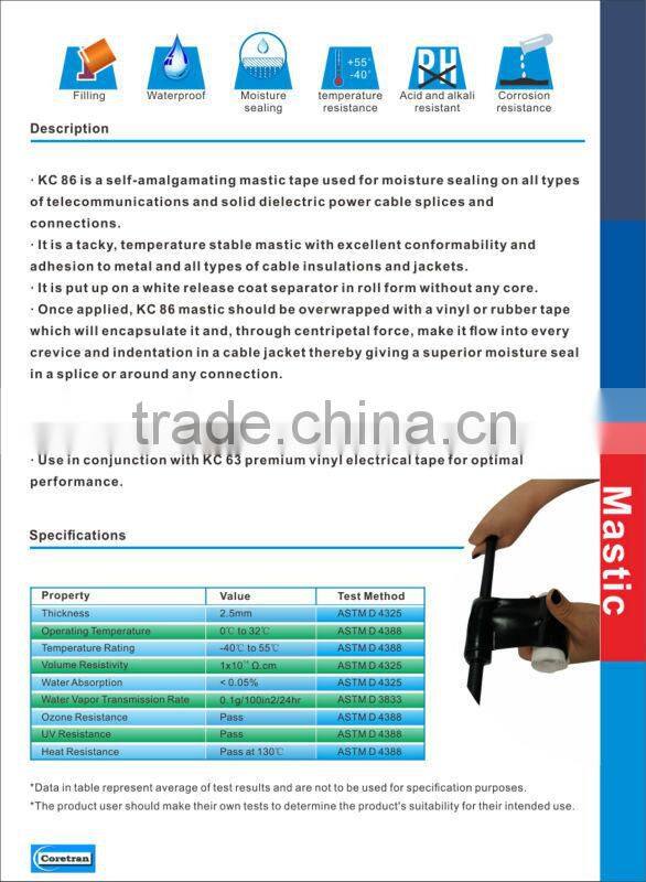 2015 Hot selling KC86 waterproof material TAPE