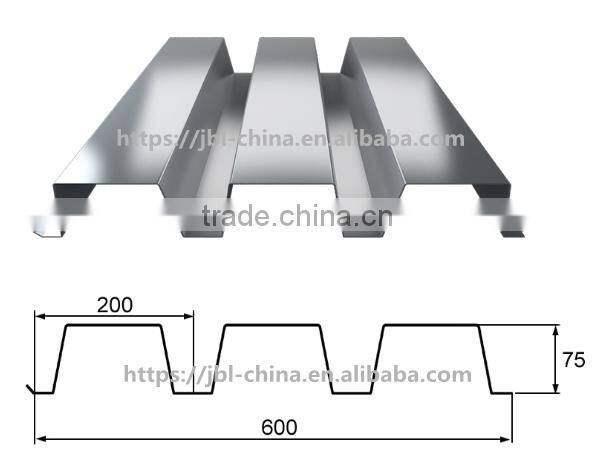 High performance color steel floor deck roll forming machine PLC control system machinery