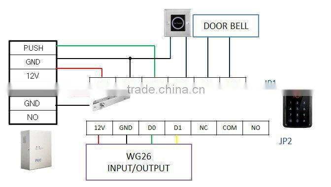 Rfid access control keypad standalone access control