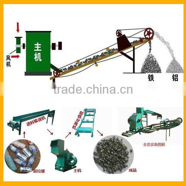 Aluminum can recycling machine