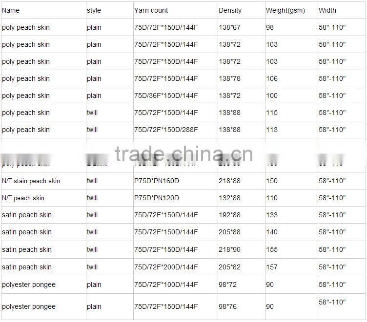 new factory price polyester peach skin fabric for beach short pants