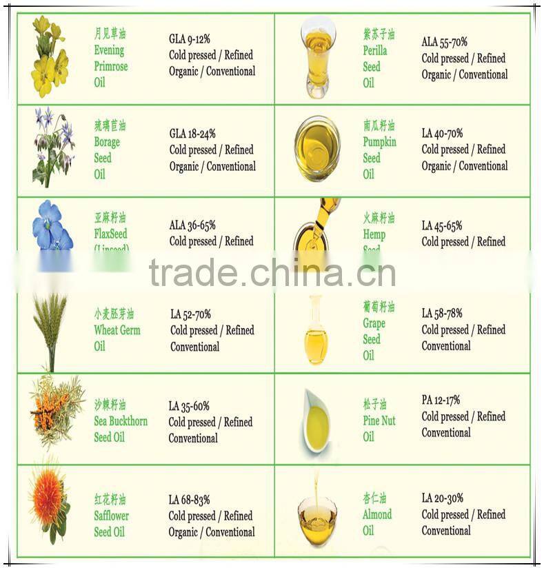 2016 New Crop Evening Primrose Oil GLA 10%