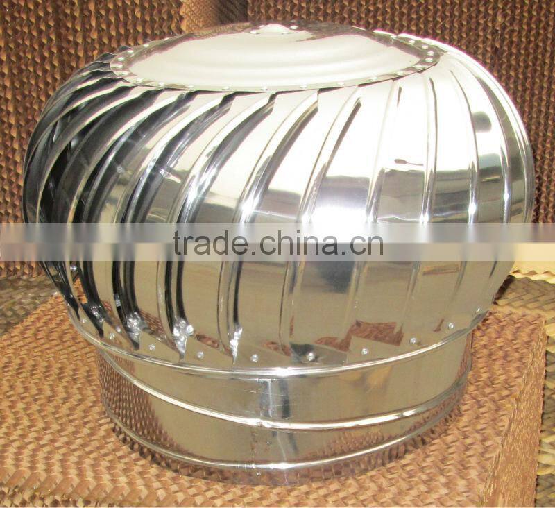 Advanced automatic wall fan for house made by fuhua