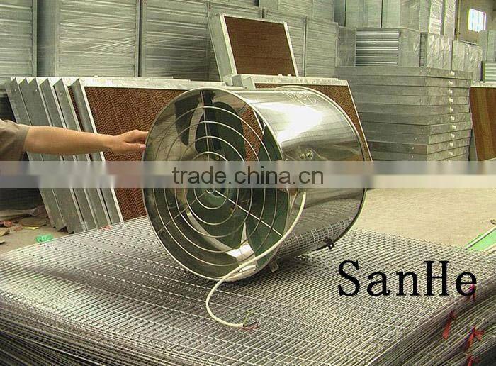 aie circulation fans