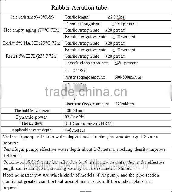 New product aeration rubber hose/ rubber tube for aeration