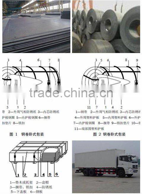 high quality high performance welded wire mesh weathering steel