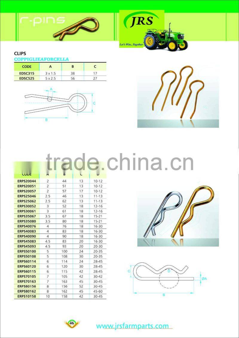 Apple shape lynch pin