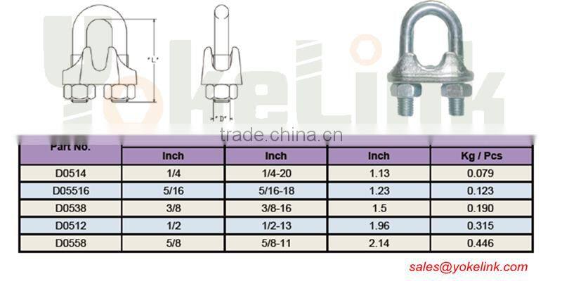 Wire Rope Clip 1/4"