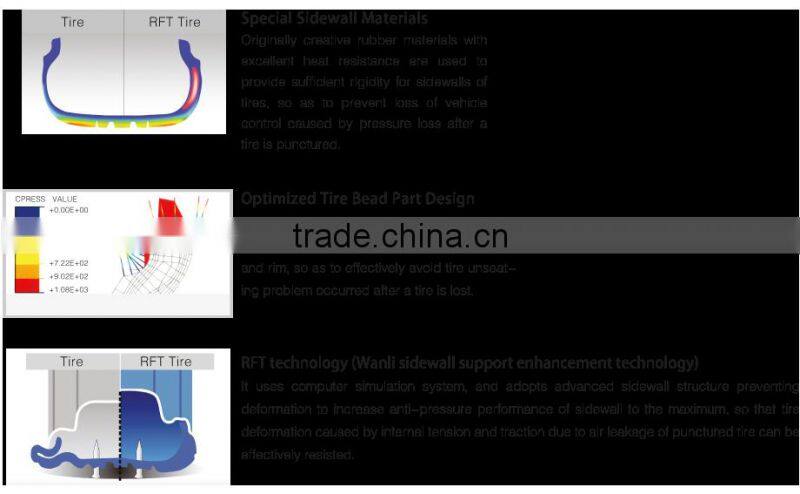 WANLI very famous and popular radial run flat tire 225/55ZRF17 205/55RF16