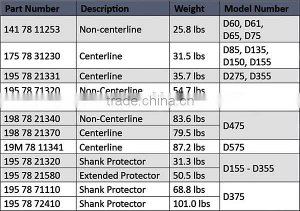 High wear resistance D475 ripper shank for dozer
