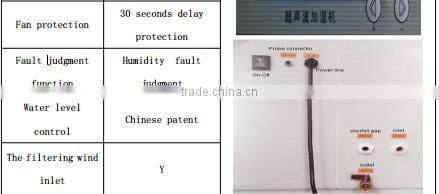 15kg/h humidifier industrial air cooler for greenhouse agriculture