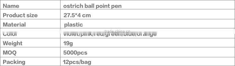 promotional wholesale cheap funny cartoon school office stationery mini plastic ostrich roller ball point pen