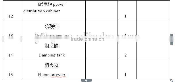 PP PE film recycling line/plastic washing recycling / waste sorting equipment