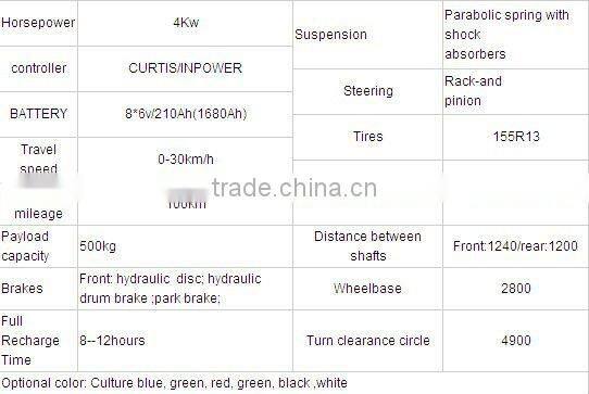 2017 Unique royal 8 passenger luxury antique model t 5KW electric car