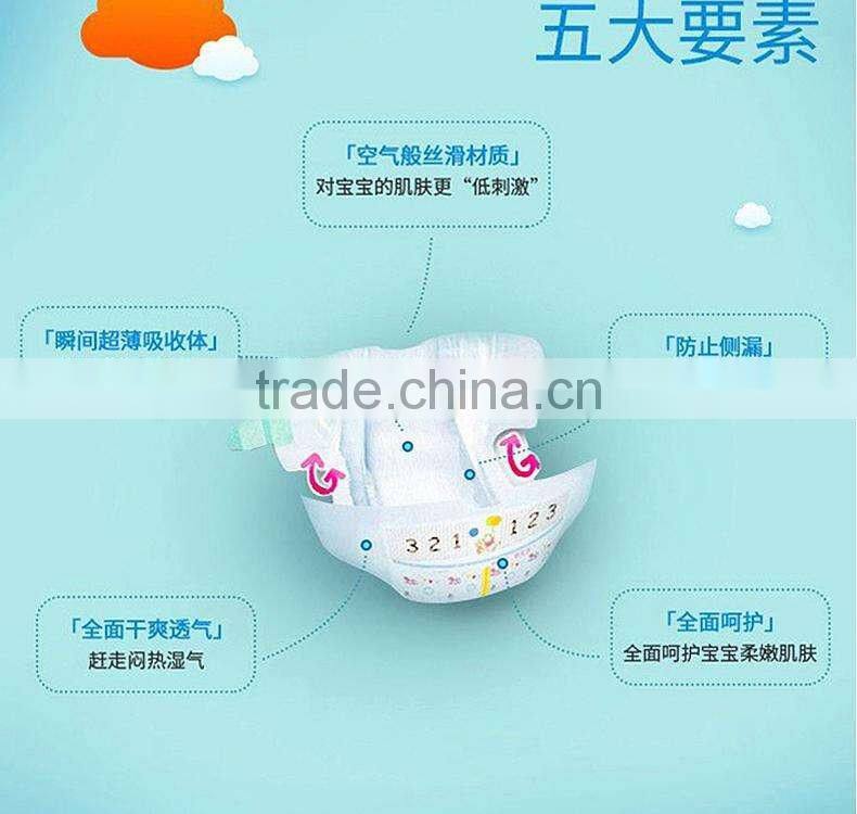 Hot Sales Soft Nonwoven Fabric Hydrophilic For Baby Diapers