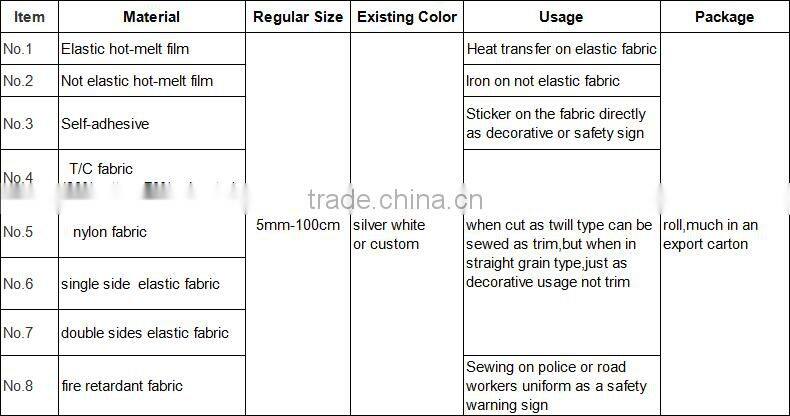 China supplier fluorescent yellow fire retardant reflective tape for firefighter uniform