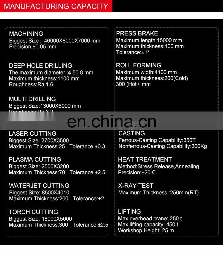 Custom high quality sheet metal box fabrication mild steel