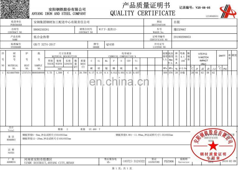 A572 Gr50 A709 A633D S355JR low alloy steel plate
