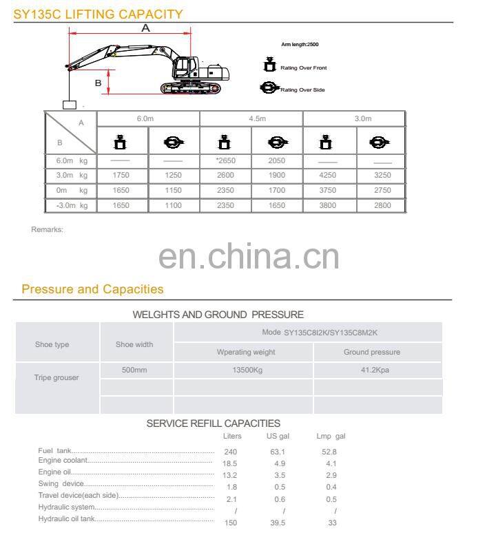 2017 SANY Best Seller Excavator SY135C in Good working Condition