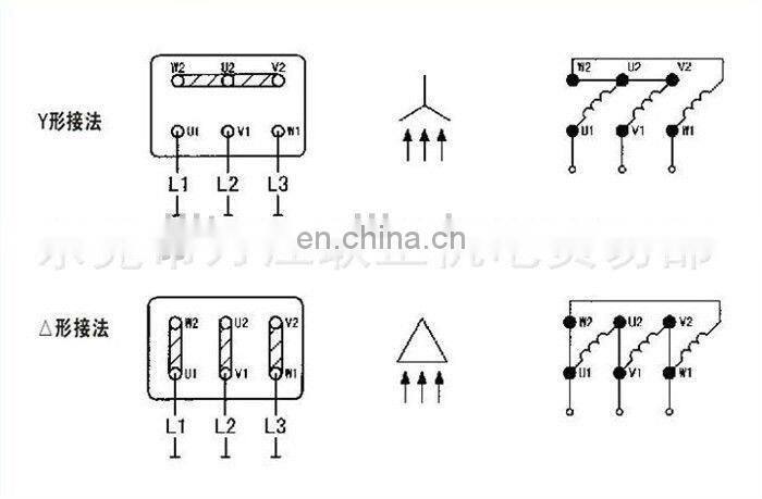 380V aluminum three-phase moter