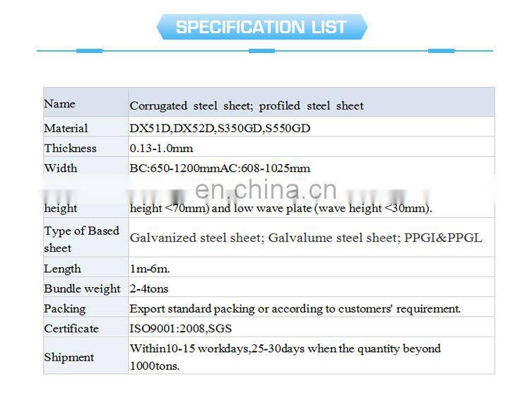 24 gauge galvanized roofing sheet galvanized iron sheets price steel roofing