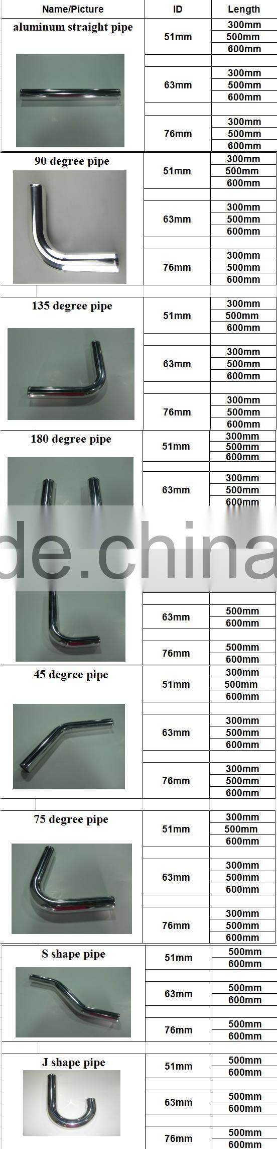 2015 best selling products high pressure flexible 45 degree alloy stainless steel pipes