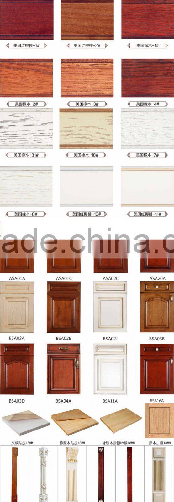 high gloss red kitchen cabinet, red lacquer kitchen cabinet, high gloss lacquer kitchen cabinet doors, white lacquer kitchen cab