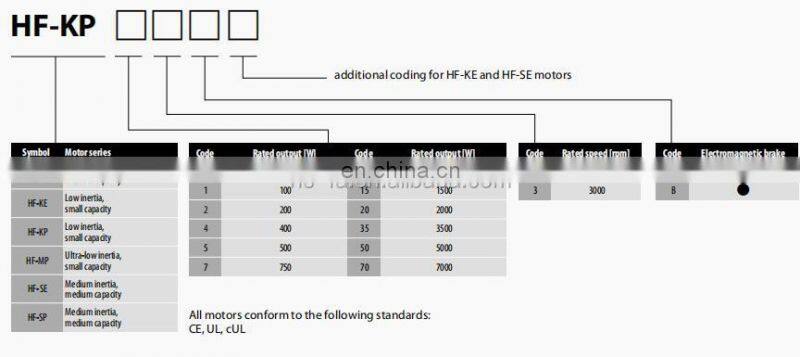 Mitsubishi cheap servo motor HF-SP502