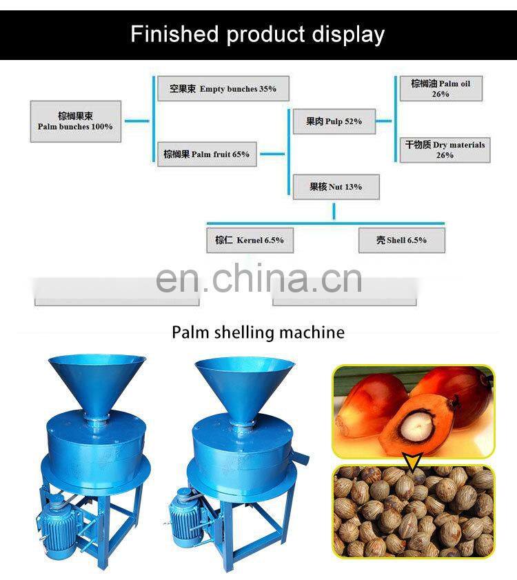 professional provider palm karnel oil making hydrogenation oil machine kernel price