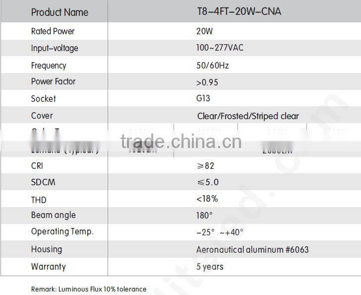 18W20W DLC compatible ballast led tube