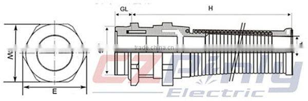 Cord Grips Strain Relief Connectors