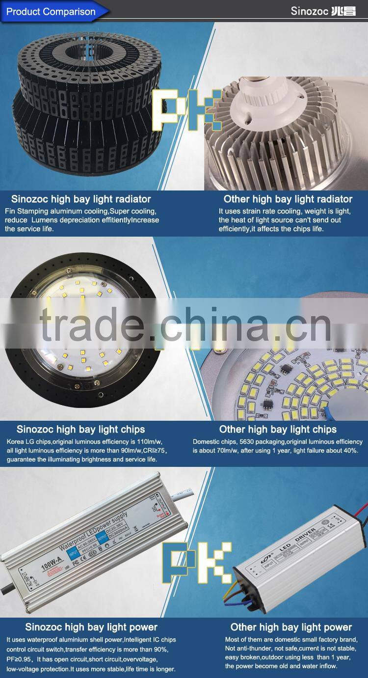 Sinozoc Wholesale 50w 100w ip65 Led High Bay Lights good heat radiation low decay Indoor Led High Bay Lighting Fixture