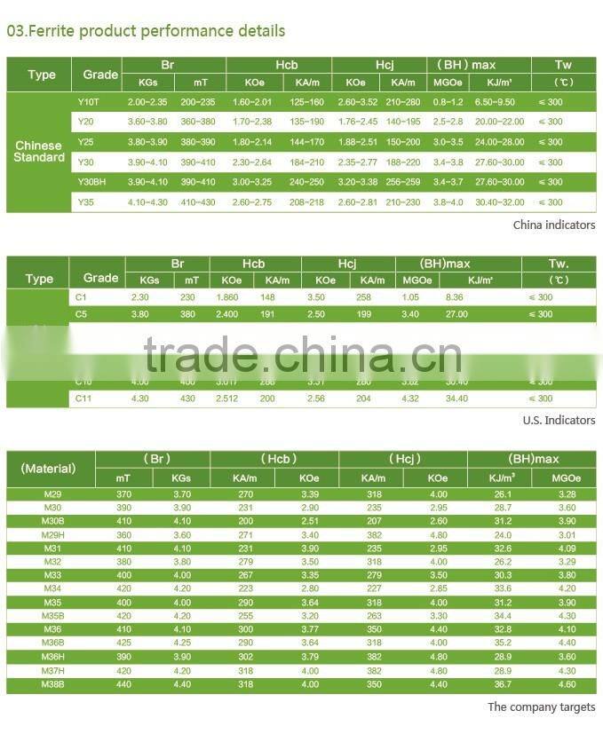 sphere magnet ferrite magnet for sale