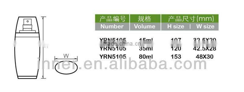 15ML Acrylic Lotion Bottle Cosmetic Packaging